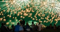 Unieke Vuurwerk Demoshow in Den Haag naast de Haagse Hogeschool